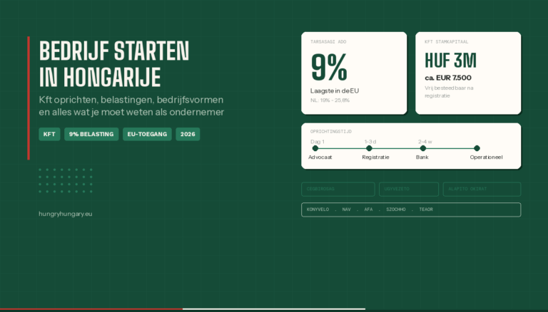 bedrijf-starten-hongarije
