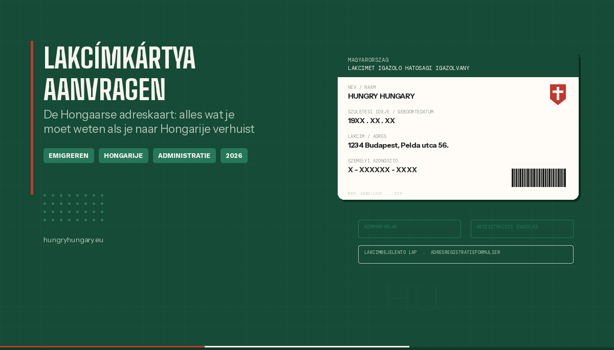 lakcimkartya-adreskaart aanvragen